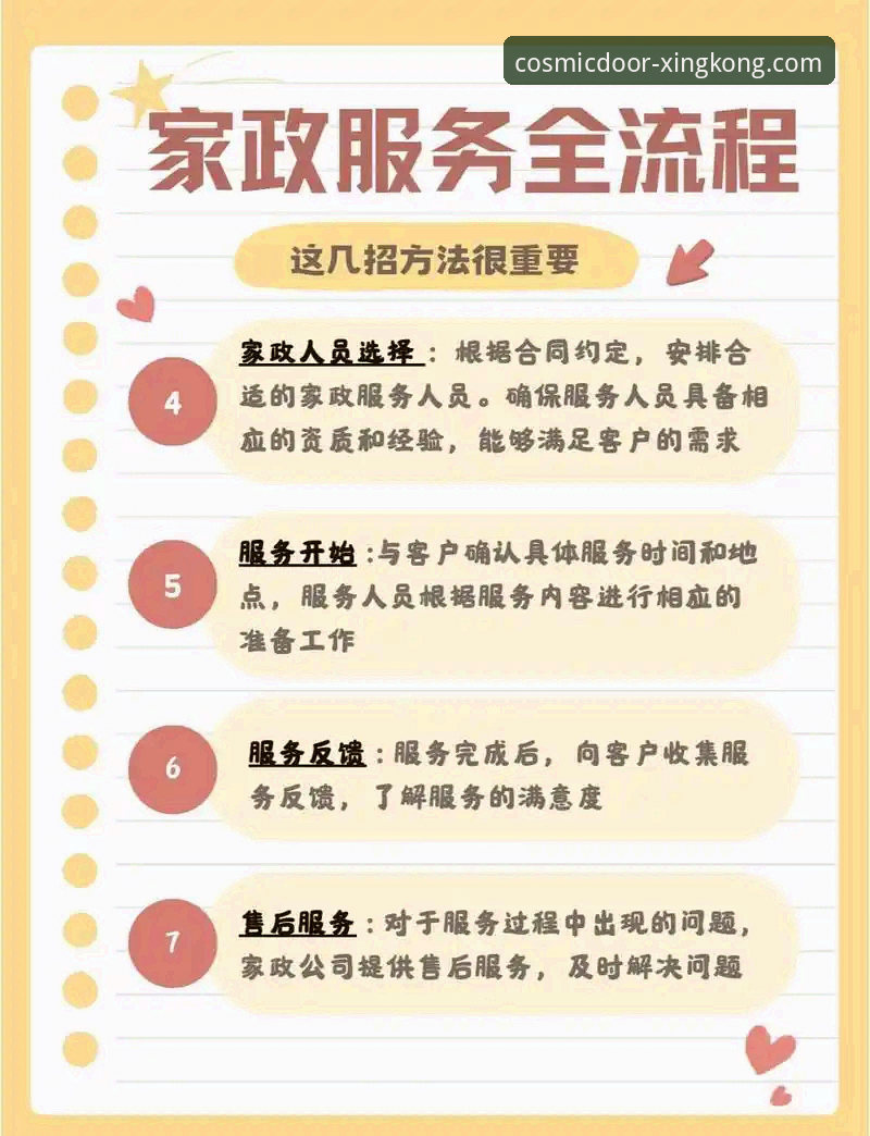 揭秘星空入口平台：从零到一的官方注册全流程指南